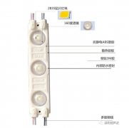 LED注塑模组超声波密封焊接技术介绍